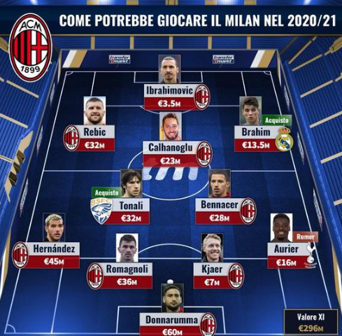 比克斯塔夫：德里克·怀特是天生的赢家 为了赢球他愿意付出一切（比克斯塔夫盛赞德里克·怀特：天生赢家，为胜利愿付出一切）