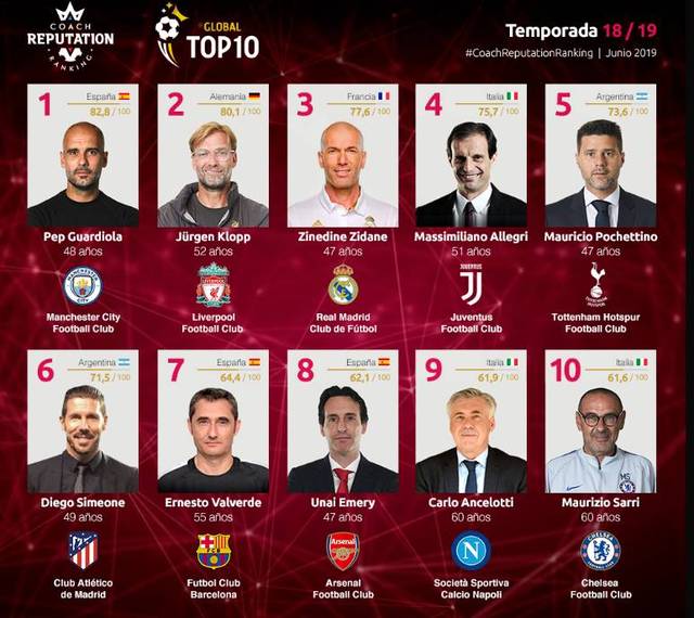 林良铭庆祝足协杯夺冠：冠军终归北京，国安是冠军！（林良铭欢庆足协杯问鼎：冠军归京，国安捧杯！）