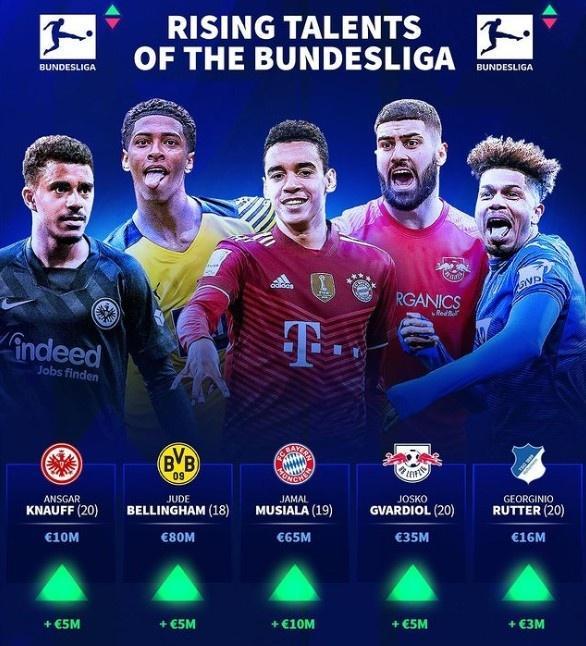 图片报：虽然脚踝疼痛感依然强烈，但基米希想带伤出战阿森纳（图片报：脚踝伤痛未愈，基米希欲带伤出战阿森纳）